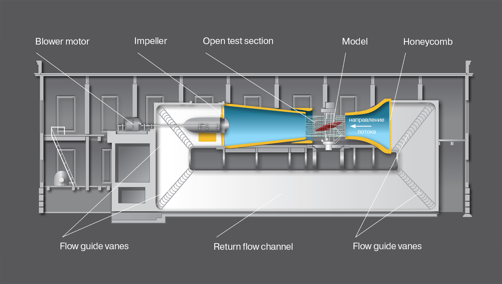 large-wind-tunnel