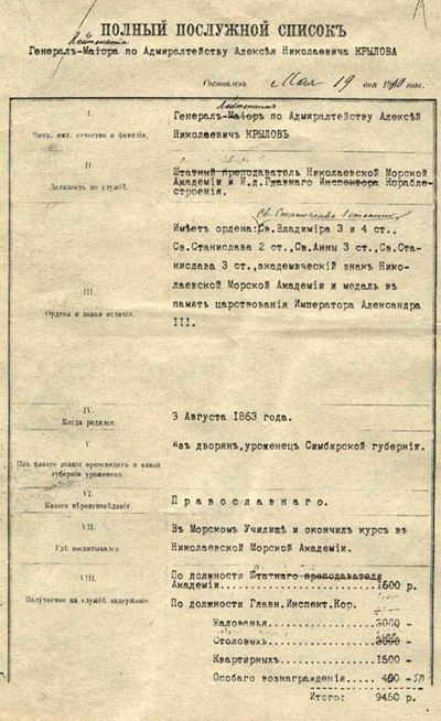 Первая страница «Послужного списка» А.Н. Крылова 