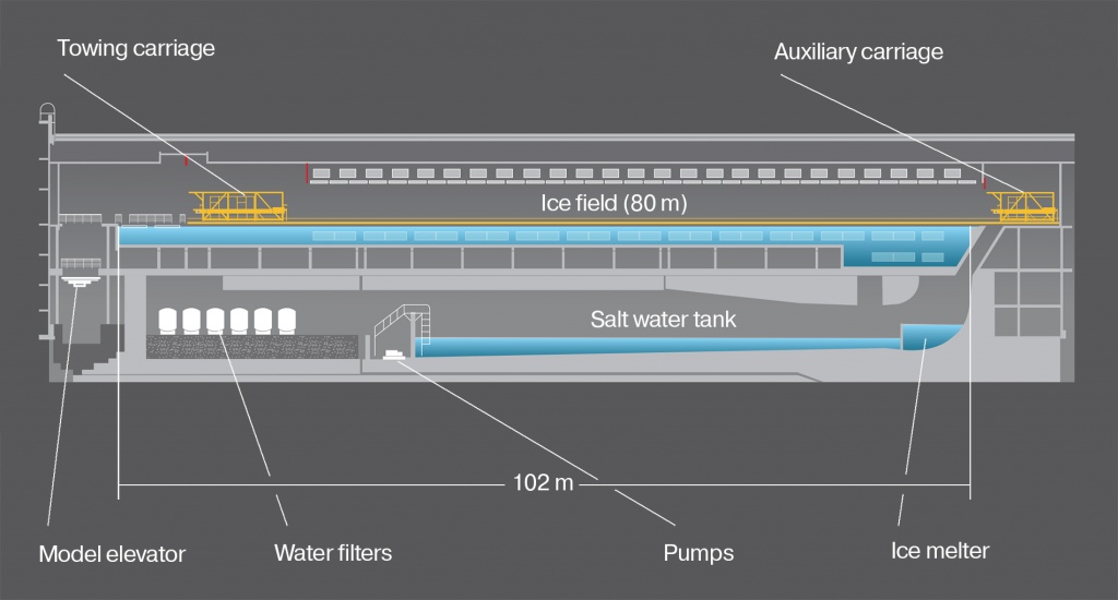 basin-ice-big-eng.jpg